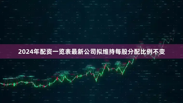 2024年配资一览表最新公司拟维持每股分配比例不变
